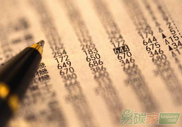全面解析《碳排放權(quán)交易試點(diǎn)有關(guān)會計處理暫行規(guī)定（征求意見稿）》